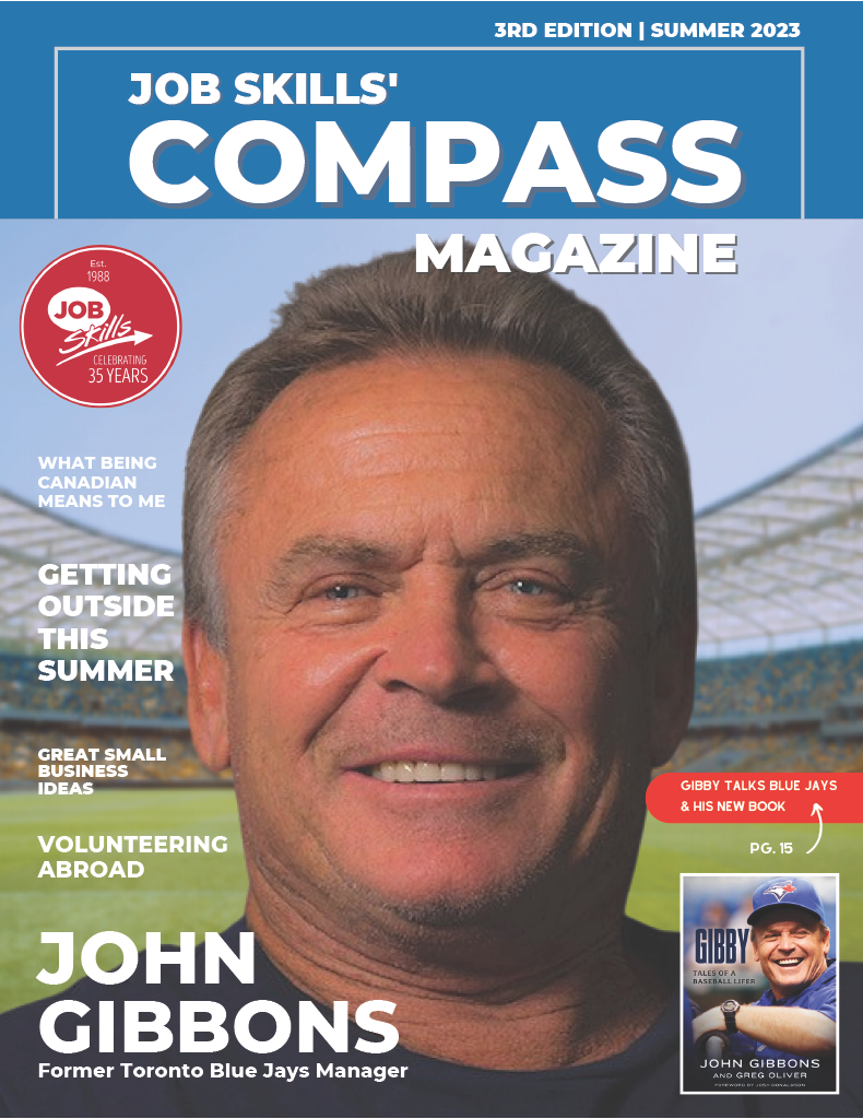 compass_coordinates