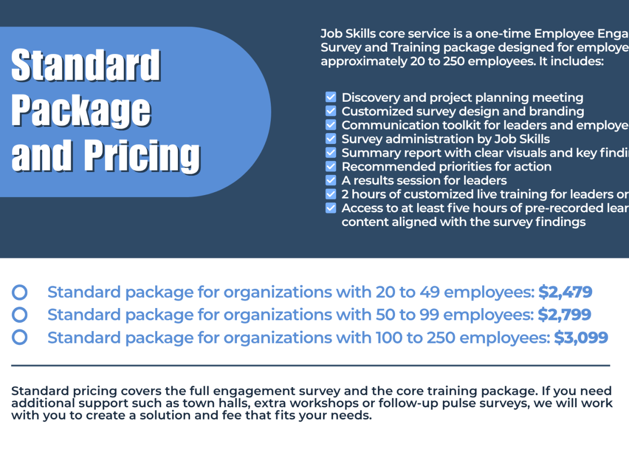 Employee Engagement Surveys Training Brochure (3)